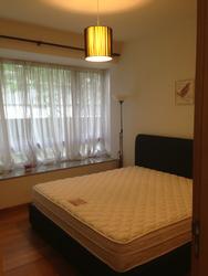 8 @ Mount Sophia (D9), Condominium #130258222